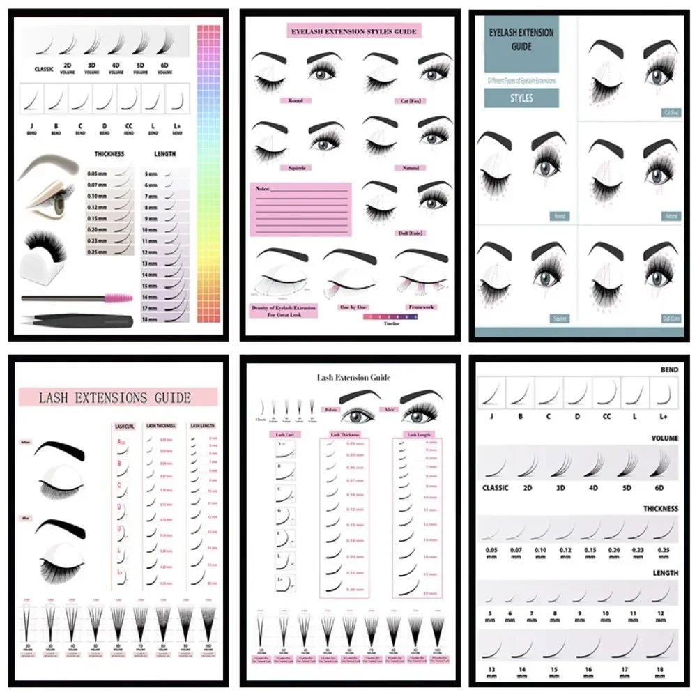 Eyelash Extension Salon - Tuval Boyama HD Baskı Duvar Posteri