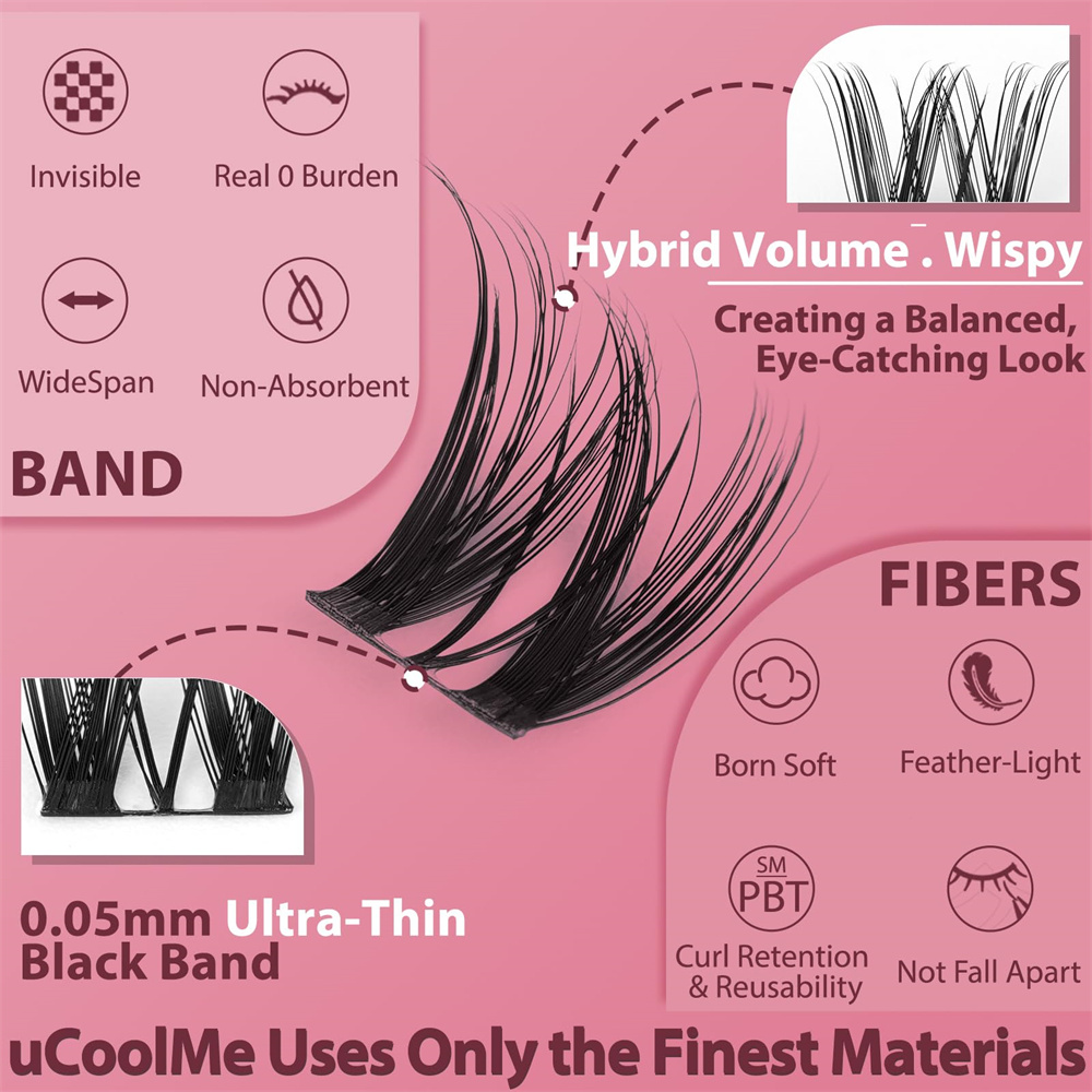 uCoolMe Kirpikler Flora İnce v - Eyelash Extension Home Service incelemesi ve fiyatı