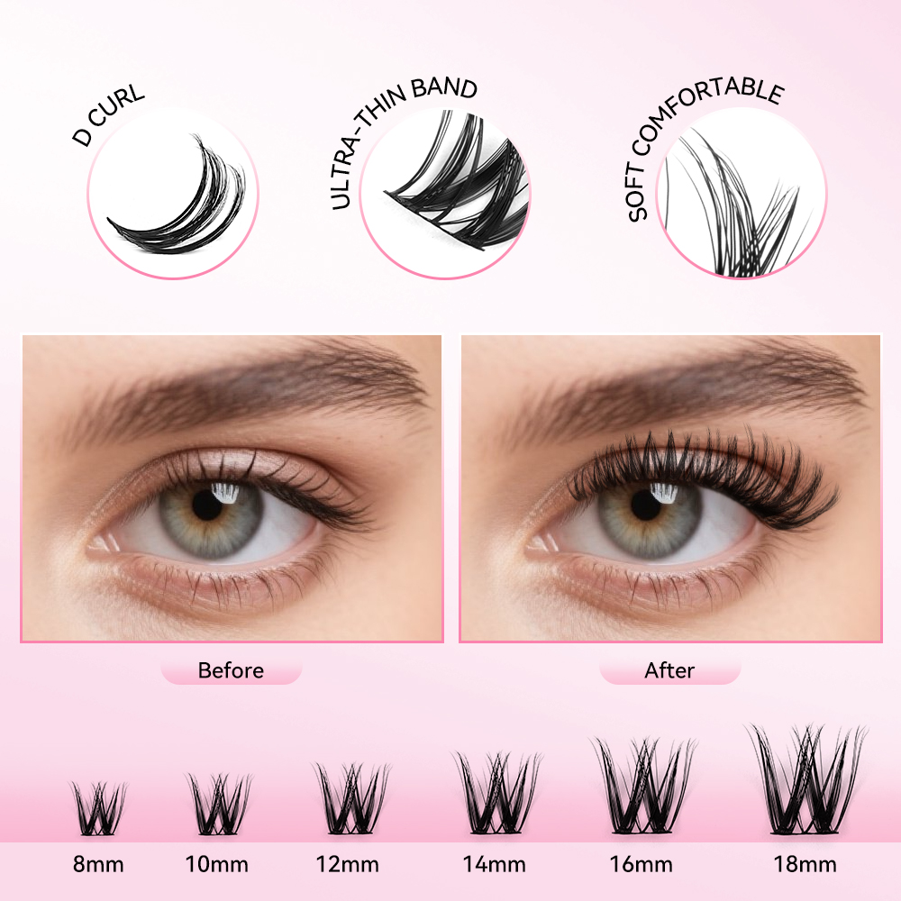 uCoolMe Kirpikler Flora İnce v - Eyelash Extension Home Service incelemesi ve fiyatı