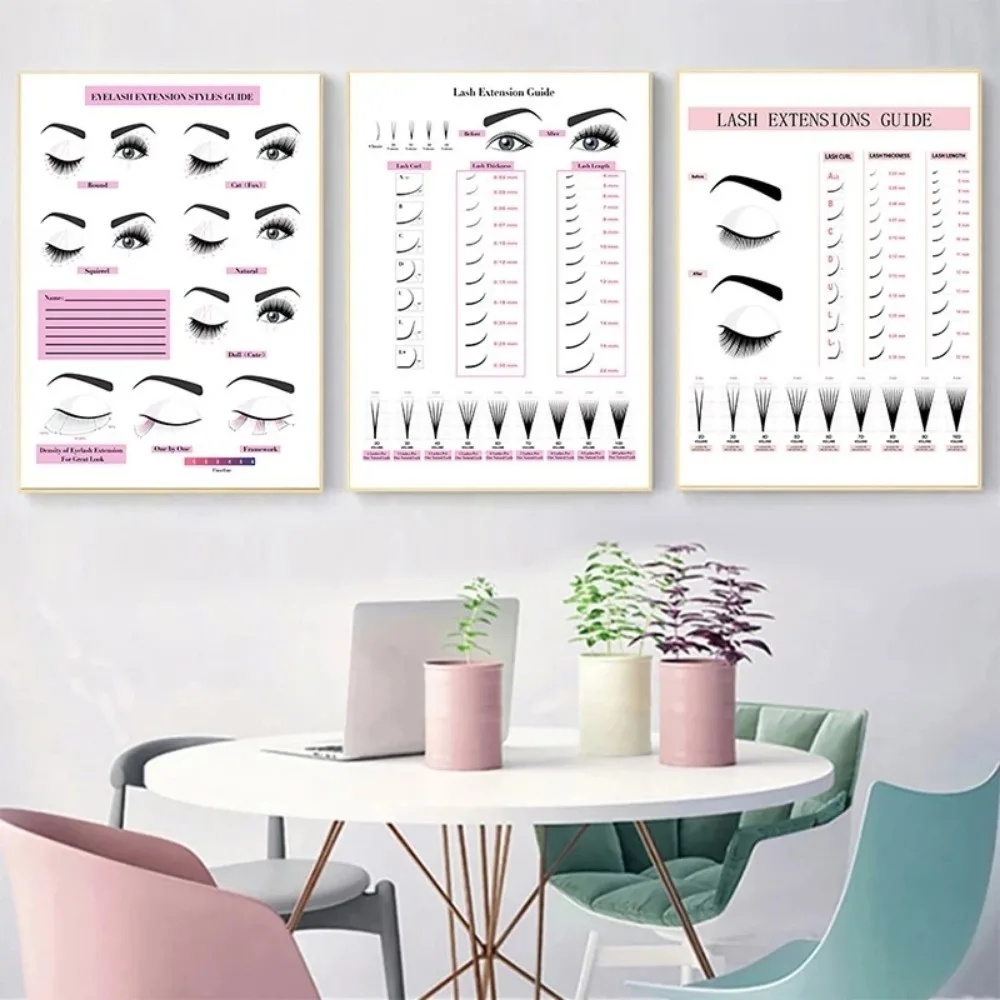 Tuval Boyama HD Baskı Duvar Po - Eyelash Extension Salon incelemesi ve fiyatı