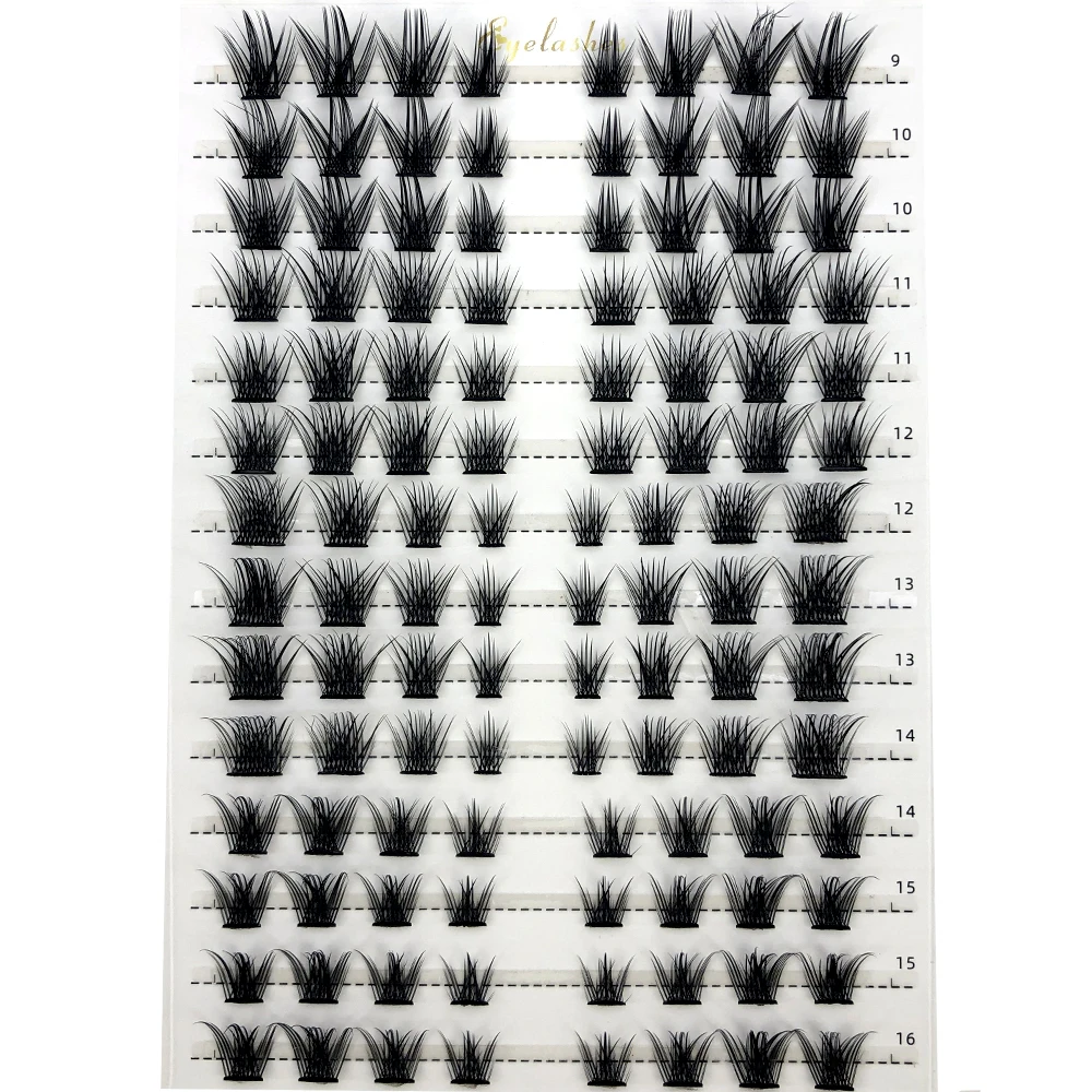 Tek Küme Kirpik Uzatma Karışım - Eyelash Extension Single Lash incelemesi ve fiyatı