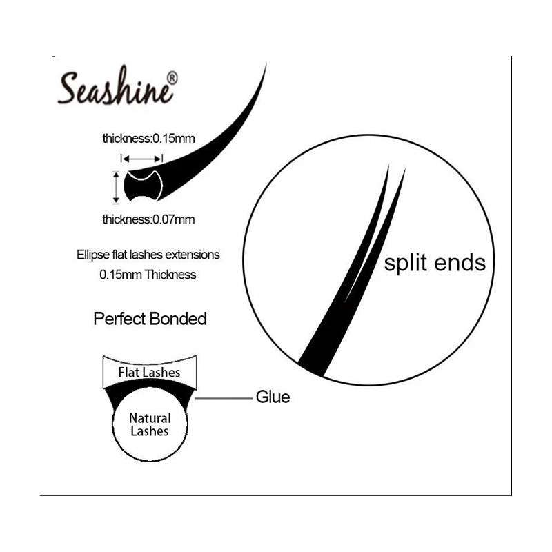 Deniz suyu elips düz Lashes yu - Individual Lash Tray incelemesi ve fiyatı