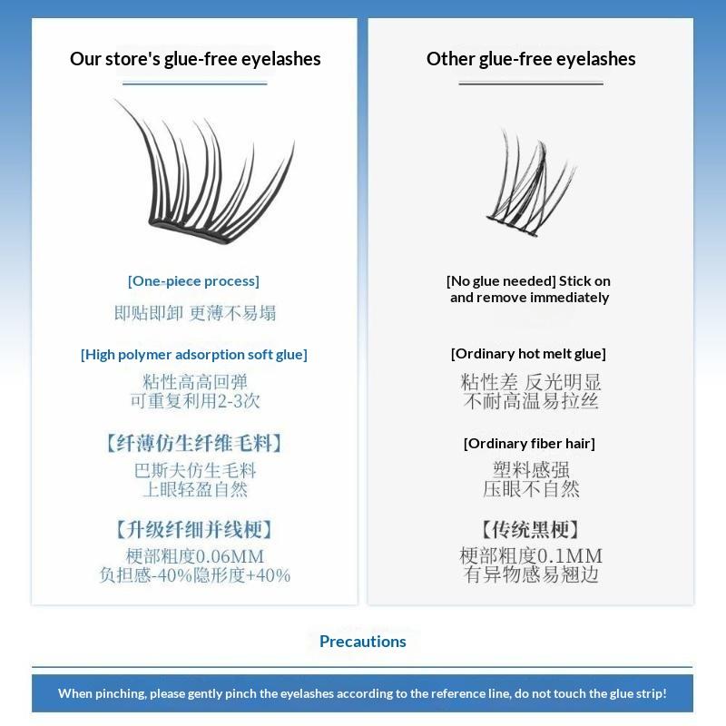 Fox Eye Manga Küme Kirpikleri  - Eyelash Extension Individual incelemesi ve fiyatı