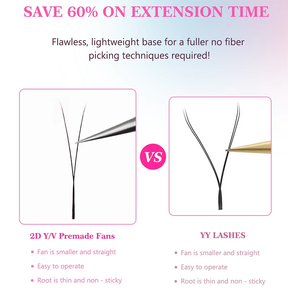 AGUUD YY Kirpik Uzantıları Ult - Eyelash Extension Single Lash incelemesi ve fiyatı