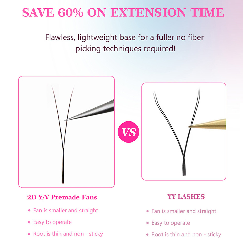 RUJADE 2D Y Şeklinde Kirpikler - Eyelash Extension Single Lash incelemesi ve fiyatı